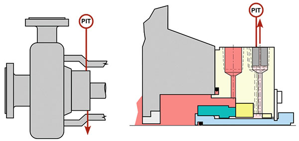 API Piping Plan 66B schematic