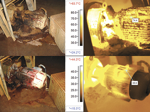 Figure 2. Temperature measurements of a motor in a paper mill