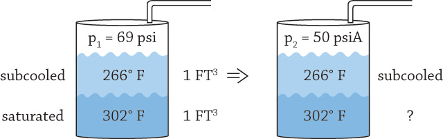 Visualization of vaporization and re-condensation