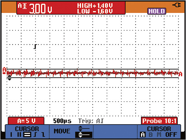 Figure 2. The very small voltage discharges (2-3 volts) shown above are typical of motors with a shaft grounding ring installed. These continuous small discharges prevent the accumulation of high voltages on the motor shaft and the damage their discharges can cause to bearings.