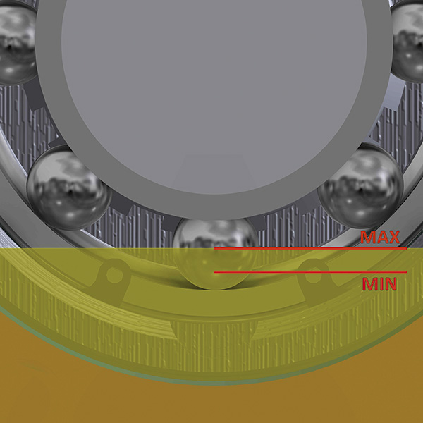 Figure 1. Oil level on bottom ball of the bearing (Graphics courtesy of the author) 