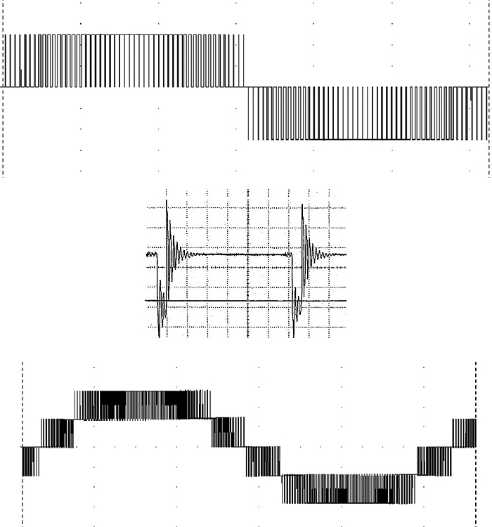 Figure 1 (top). Conventional two-level PWM output. Figure 2 (center). Voltage overshoot due to long cables. Figure 3 (bottom). NPC three-level control PWM output