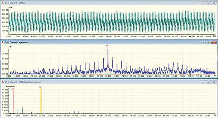 graph of software display