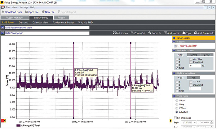 New installation graph