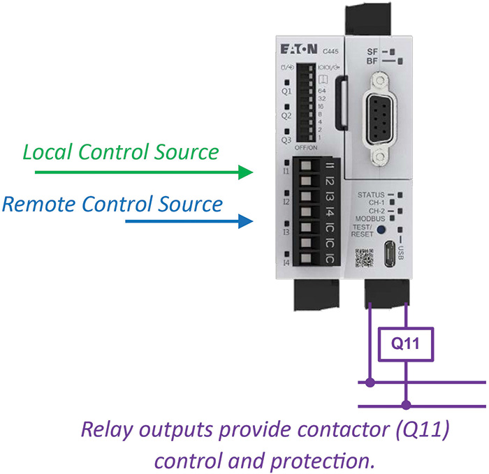  Basics of a motor management relay