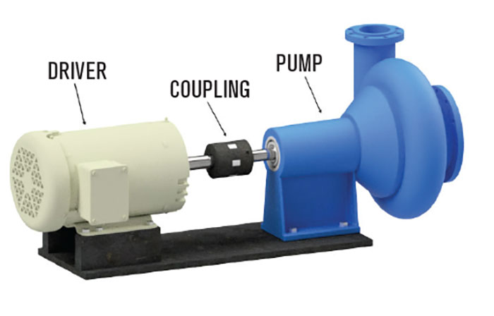 Runout in the shaft pump rebuilding section