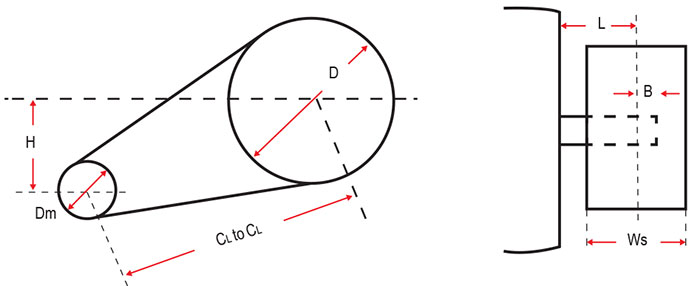 Belt and sheave data requirements