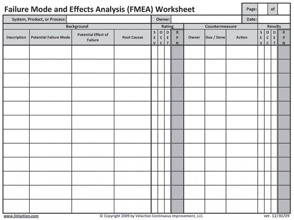 Spreadsheet example