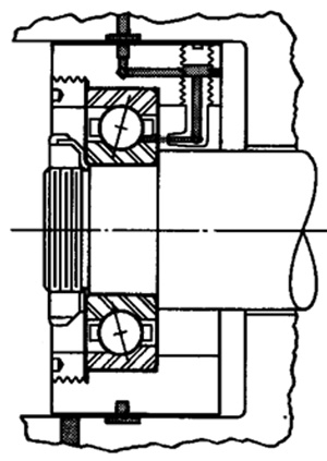 Figure 5. Jet oil lubrication is recommended for high speeds and heavy loads