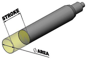 Figure 2. Fixed displaced volume – single-acting pump 