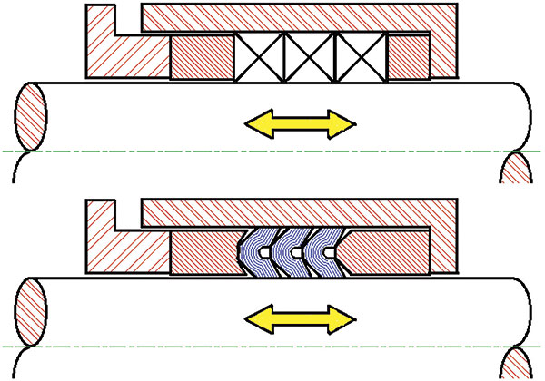 Figures 5 and 6. Standard non-lubricated stuffing box designs