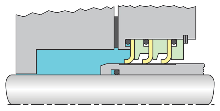 Triple lip seal cartridge