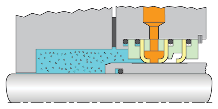 Triple lip seal cartridge with intermediate lubricant