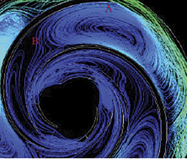 Complex flow interactions of a pump running at partial capacity