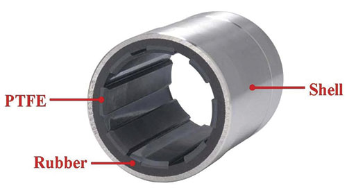 Figure 1. PTFE/rubber hybrid bearings for pumps (Images and graphics courtesy of the authors) 