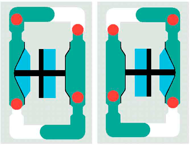 Functional principle of an air-operated double diaphragm pump