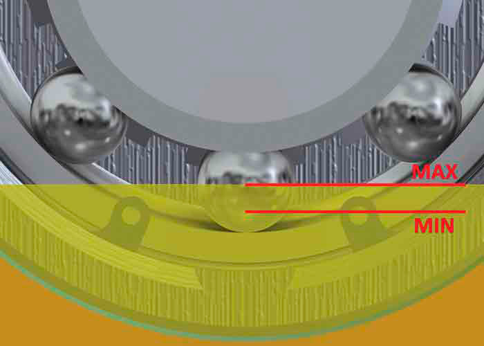 Proper oil level 