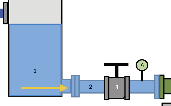 Pump System Diagram