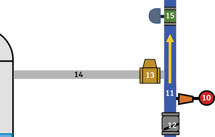 Pump System Diagram