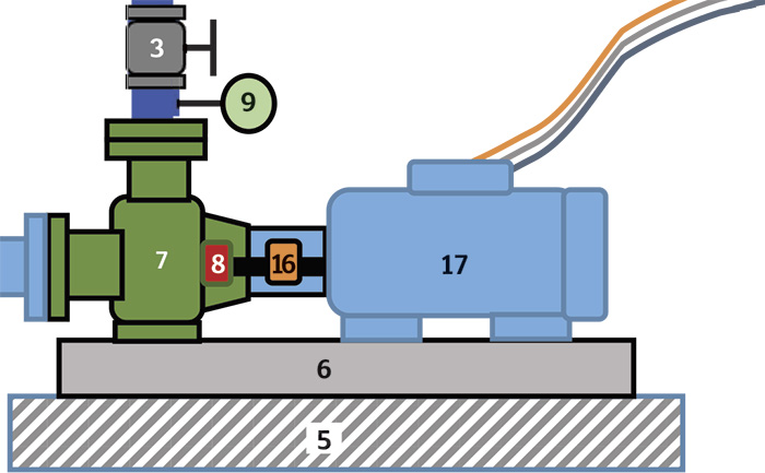 Pump System Diagram