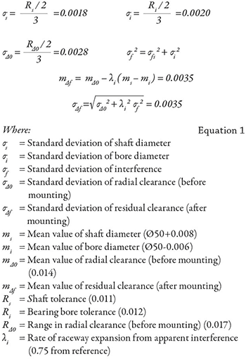 Equation 1