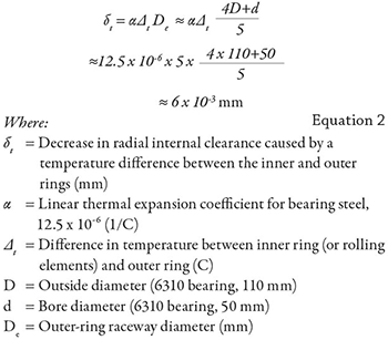 Equation 2