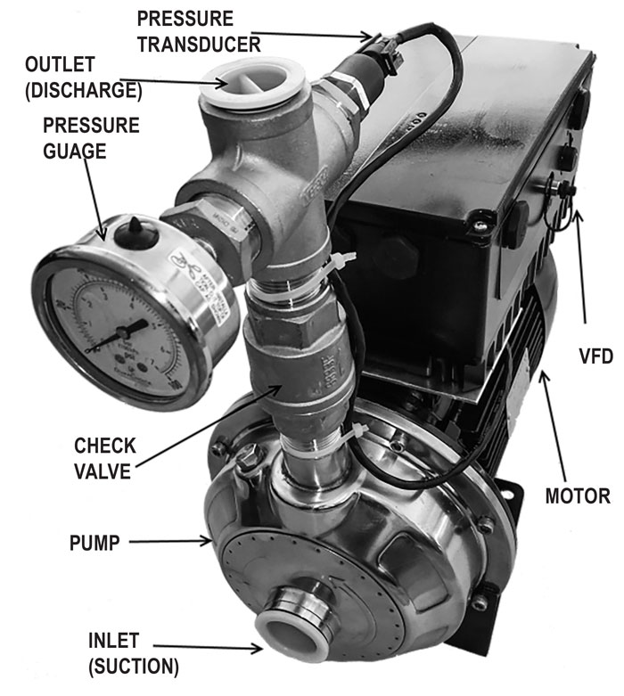 Variable speed pump