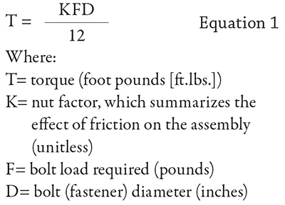 Equation 1