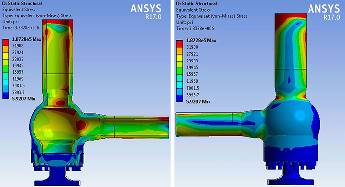 Thermal stresses on pump case