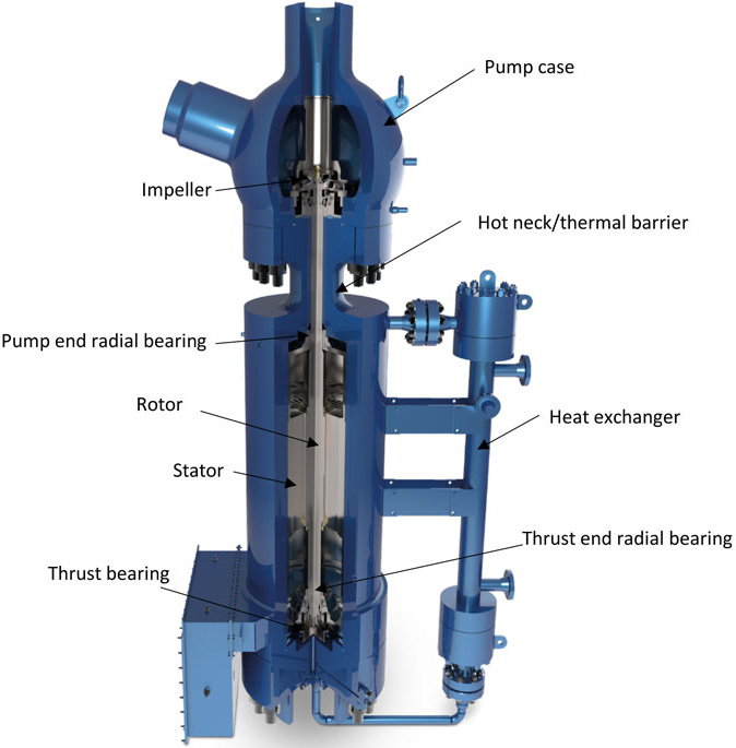 Effects of Changing Operation on Boiler Water Circulating Pumps | Pumps & Systems