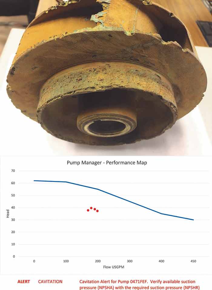 impeller damage