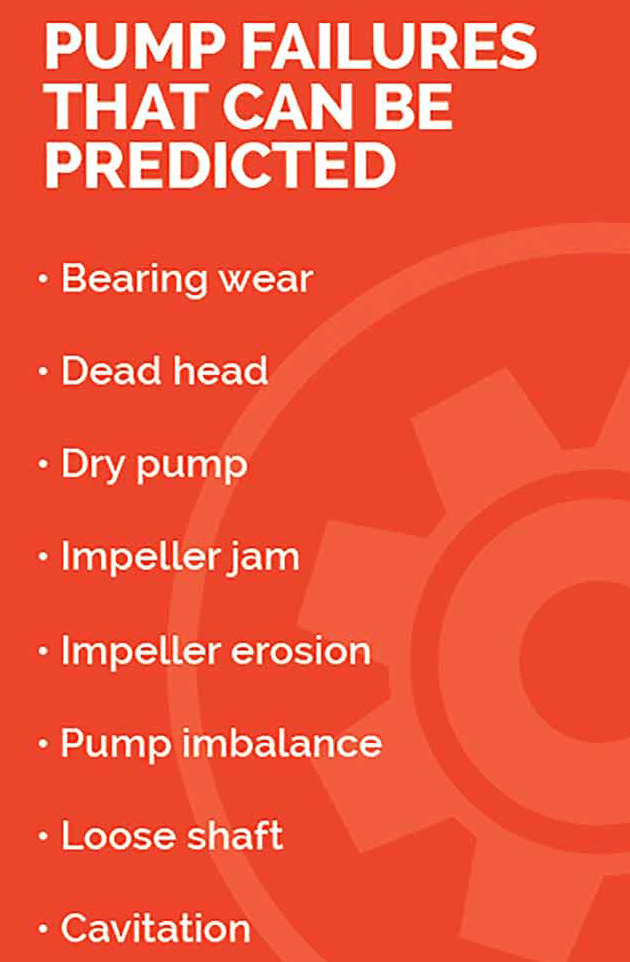 pump failures that can be predicted