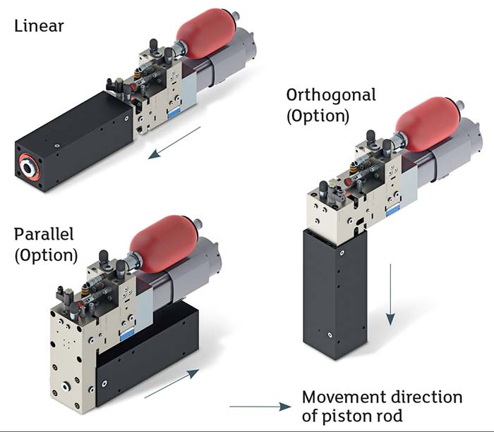 CLDP equipment