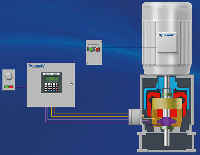 IFigure 1. In a typical configuration, an induction motor is mounted on top of the eddy current drive