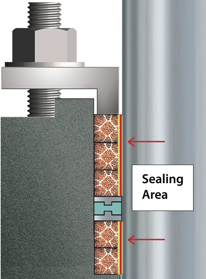 Compression packing