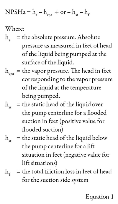 NPSHa formula