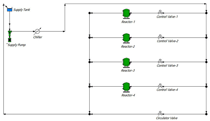 cooling water system