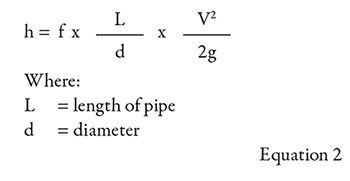 Equation 2