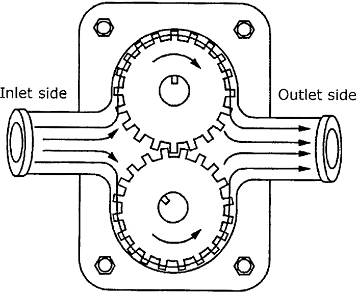 image 2 open source illustration