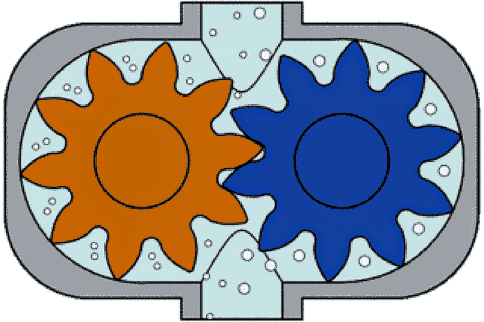 rotary gear