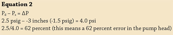 Friction losses