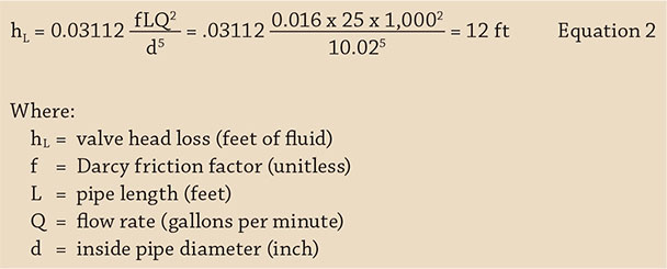 Equation 2