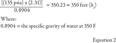 Equation 2