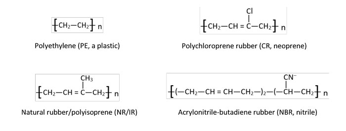 image 4 regular repeating polymer