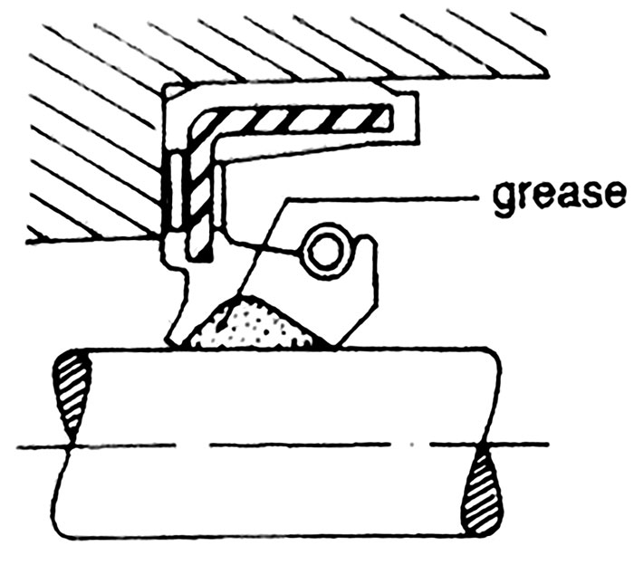 image 7 prelubricated lip seal