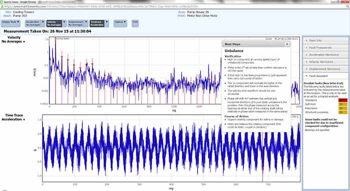 fault diagnosis