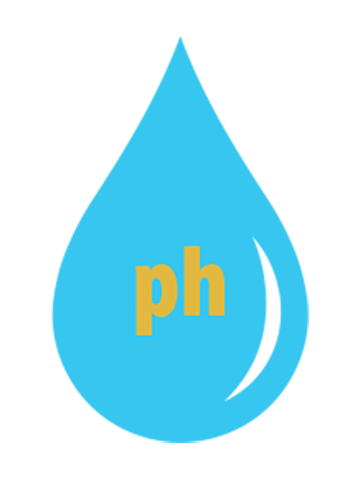 water ph