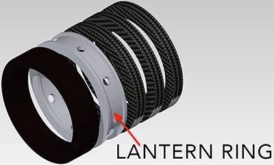 Lantern ring on sale