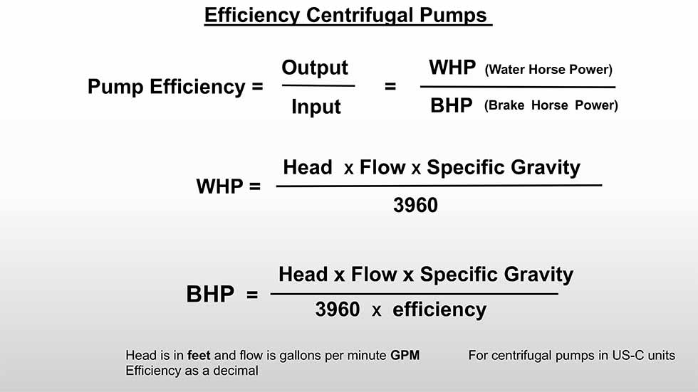 ormulas needed to calculate efficiency 