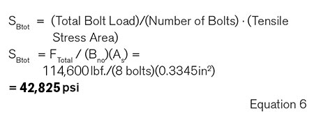 Equation 6